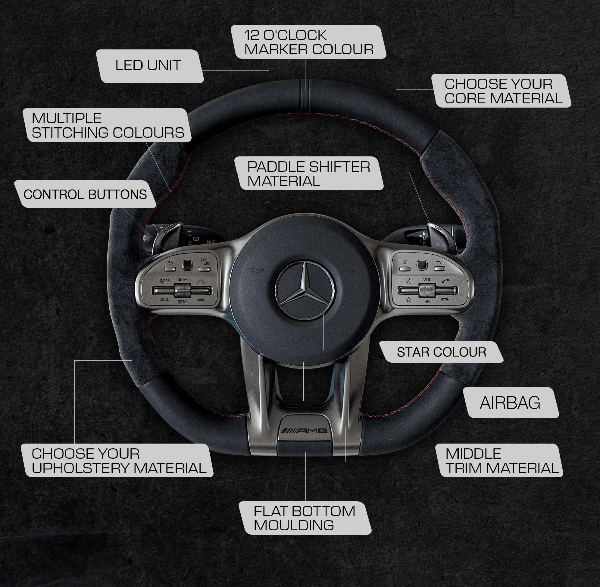 MERCEDES AMG CARBON FIBRE FULLY CUSTOMISABLE STEERING WHEEL 2019 - 2022 MODELS - GERMAN PARTS 